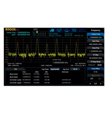 Опция расширенных измерений RSA5000-AMK