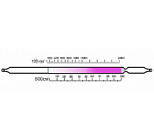 Диоксид серы 10-200; 100-2500 (4,5) Диоксид серы 10-200; 100-2500 (4,5)